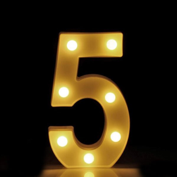 Numero Luminoso